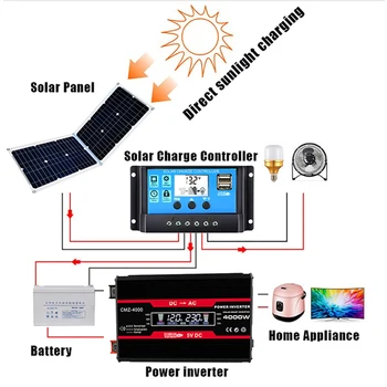 От 12 В до 110 В 220 В Система Солнечных Панелей 36 Вт 18 В Солнечная Панель + 30A Контроллер Заряда + 4000 Вт Инвертор ЖК-Дисплей Комплект Для Выработки Электроэнергии