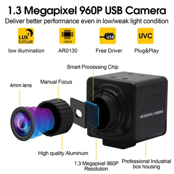 объектив с ручной фокусировкой 6 мм 1,3 Мегапикселя 1280X960 с низкой освещенностью 0.01люкс 1/3 CMOS Aptina AR0130 machine vision usb box camera