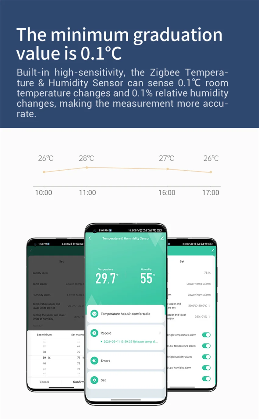 Tuya Smart ZigBee 3.0 Датчик температуры и влажности Smart Scene Security в режиме реального времени Работает с приложением Smart Life Alexa Google Home Изображение 3