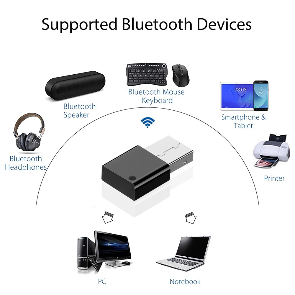 автомобильный аудиоприемник kebidu Mini Bluetooth 5,0, адаптер USB-ключа, беспроводные портативные колонки, музыкальный рецептор для мультимедийного звука Изображение 2