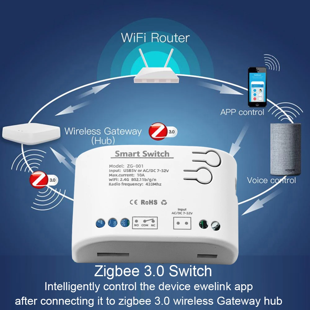 Умный переключатель Zigbee Tuya, 1-канальное реле Wi-Fi, подвижный дверной выключатель постоянного тока, переменного тока, 12 В, 24 В, мотор, переключатель занавесок, самоблокирующийся Изображение 2